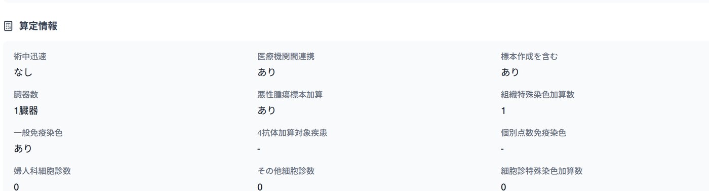 依頼詳細の算定情報。医療機関間連携や悪性腫瘍標本加算の項目が並んでいる